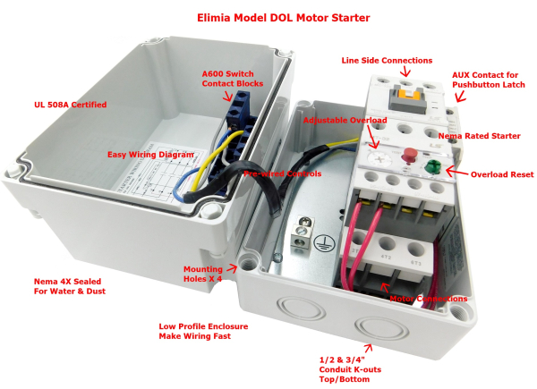 1/2 HP 208-230V Enclosed Motor Starter, Nema 4X, Push Button 