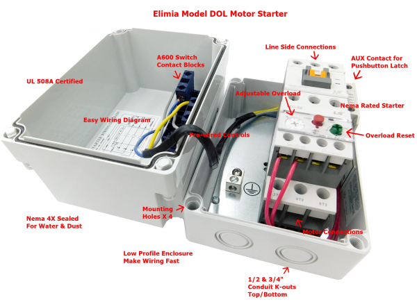3/4 HP 208-230V Enclosed Motor Starter, Nema 4X, Push Button 