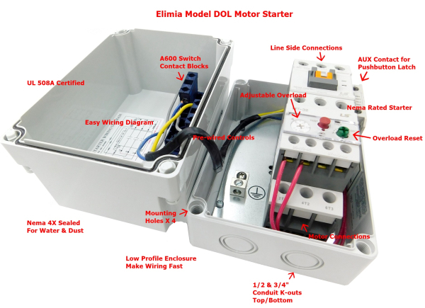 1 HP 208-230V Enclosed Motor Starter, Nema 4X, Push Button 