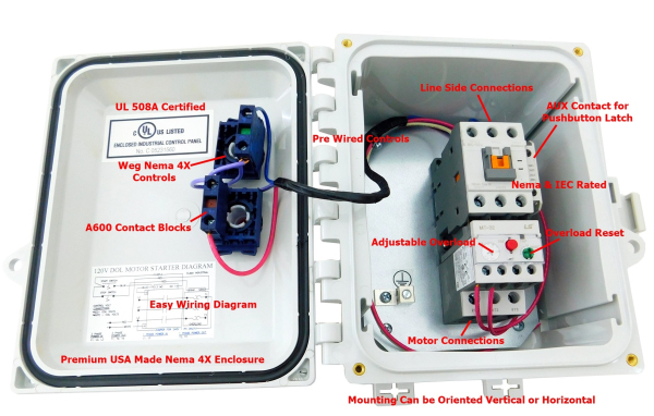 1 HP 208-230V Enclosed Motor Starter, Nema 4X, Push Button 