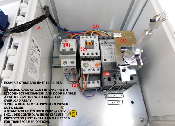 1 HP 480V Combination Motor Controller w/MCCB, Nema 4X, Push Button Controls 