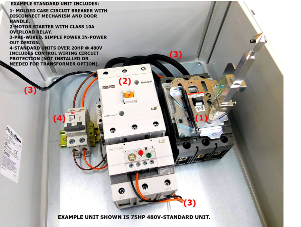 25 HP 480V Combination Motor Controller w/MCCB, Nema 4X, Push Button Controls 